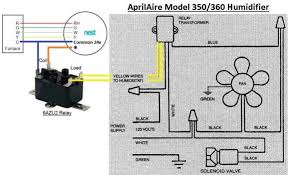 We did not find results for: Integrating Aprilaire 350 Humidifier Into Nest 2 0 Setup