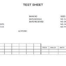 Image result for Tragia grandistipularis