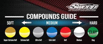 sweep racing add new extreme soft compound tyre neobuggy