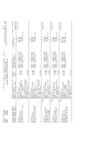 STATE OF NEW YORK 2 0 1 8 F I N A L A S S E S S M E N T R O L L PAGE