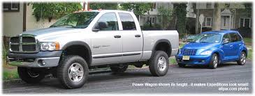 2003 2009 Dodge Ram 2500 And 3500 Heavy Duty