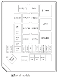 Any of you got them or have pic? Hyundai Coupe 2003 Fuse Box Diagram Carknowledge Info