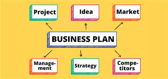 Some feel that change comes at such a rapid pace that the read full profile many people don't like the idea of planning their future. How To Create An Effective Business Plan Step By Step Approach