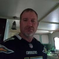 Supreme Air Management Team