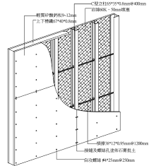 輕隔間 乾式隔間牆防火隔間牆大樓隔間牆套房輕隔間乾式隔間牆輕質水泥牆實心牆預鑄水泥牆安心磚民宿建築綠色房屋組合04 23304275 steel structure brick home