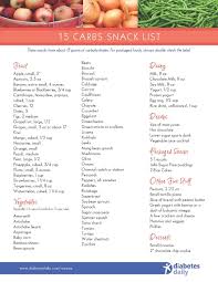 15 Carbs Snack List Diabetes Daily Healthy Snacks For Diabetics Snacks List Diabetic Diet