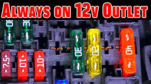 Fashion accessories included courier bags and satchels. How To Make Your 12v Outlet Stay On No Tools Required Youtube