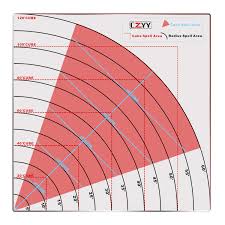 Or, 83.3 feet per second. Buy D D Cone Spell Aoe Template Acrylic Areas Of Effect Damage Markers Tabletop Game Map Measure Tool From 5 To 60 Ft Dm Accessories For Ttrpgs Online At Low Prices In India