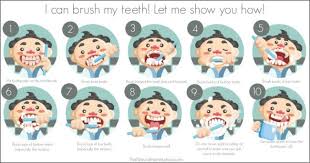 The Best Printables On Steps To Brushing Teeth For Kids The Natural Homeschool Tooth Brushing Chart Brush Teeth Kids Brushing Teeth
