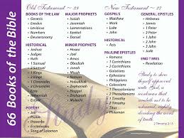 Pin On Sayings Poems Scriptures Etc That I Love