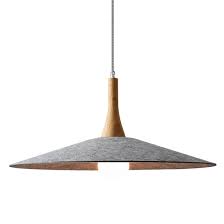 Lighting technologies for plant growth are improving rapidly, providing numerous options for supplemental citation: China Nordic Style Recycled Material Polyester Pet Felt Office Modern Lamp Pendant Light China Pendant Light Acoustic Lamp