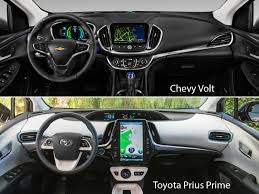 View photos, features and more. Follow Up In The End I Bought A Toyota Prius Prime Plug In Hybrid