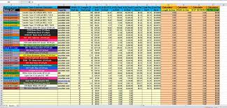 Vinyl Calc Cost Of Material Modded For Newbies And Non