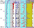Water saturation - Schlumberger Oilfield Glossary