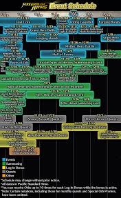 Check spelling or type a new query. Fire Emblem Heroes Event Calendars Fire Emblem Wiki