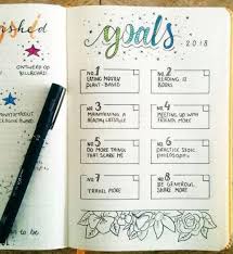 A Goals 2019 Page To Start My Bullet Journal Bullet Journal Goals Layout Bullet Journal Ideas Pages Goals Bullet Journal