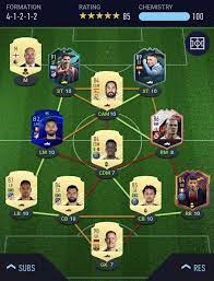 Born 3 july 2000), simply known as marvin, is a spanish professional footballer who plays as an attacking midfielder for real madrid castilla. Fifa 21 The Ultimate 5 Formations To Win Matches Fa Sports