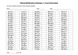 100 Question Speed Multiplication Challenge 4 Of 4 Multiplication This Or That Questions 100 Questions