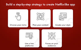 Pin On Streaming Service