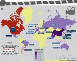 Where Is The Biggest International Box Office Market For Hollywood World Geography Map Marketing Map