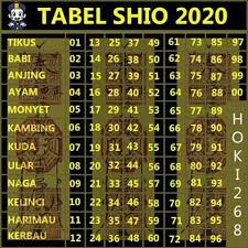 We did not find results for: Tabel Shio Hk 2020 Seth Rollins Kings Facebook