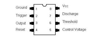 The most to use the groundwater to dig as a pond, and for the convenience. Automatic Water Level Controller
