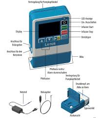 Freelogodesign is a free logo maker for entrepreneurs, small businesses, freelancers and organizations to create professional. Therapiebereiche Lenus Infusionstechnik