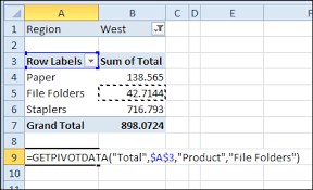 Use Dates In Getpivotdata Formula Excel Pivot Tables