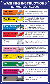 What car detailing services are available? Car Wash Instruction Bay Sign Mobile Car Wash Car Wash Car Wash Prices