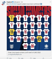 Check out other england squad euros 2020 tier list recent rankings. England Unveil Squad Numbers For This Summer S Euros As Jack Grealish Is Handed No 7 Shirt Daily Mail Online