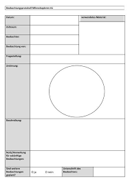 Vorher wahrgenommene kontaktschwierigkeiten des kindes gegenstand der beobachtung: Beobachtungsprotokoll Mikroskopieren