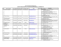 We did not find results for: Pdf Kadin Indonesia Apodi Vratislav Academia Edu