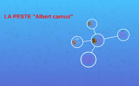 Todos os casos de uso fora da caixa são considerados fora do escopo do sistema. La Peste Albert Camus By Diego Damian Guerrero Arce