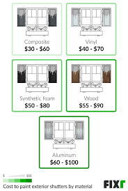 14 colors and custom sizing. 2021 Cost To Paint Shutters Average Cost To Paint Shutters