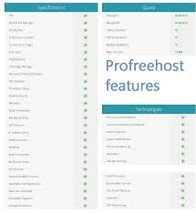Hyperhost is a hosting company from ukraine. Profreehost Review 10 Alternatives Of Profreehost 2021