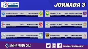 Fútbol la rebaja salarial que tiene a buonanotte con un pie fuera de la uc. Twitter à¤ªà¤° Rumbo A Primera Chile Segundadivision Hoy Comienza La Fecha 3 Entre Hoy Y Manana Se Juega Completa La Tercera Jornada Del Futbol De Bronce Https T Co Lol939pocz