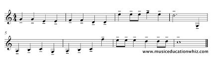 The technique required to execute articulations varies depending for example, brass and woodwind players must use their tongues to define articulations because. Articulation