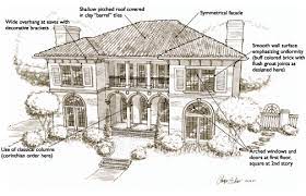 Art Now And Then Italian Renaissance Homes