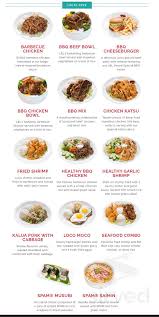 Our mission is to share our polynesian culture with our. L L Hawaiian Barbecue Menu In Kahului Hawaii Usa