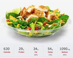 Quick stats 410 calories 24g carbs (17g net carbs) Mcdonald S Kale Salad Packs More Calories Than A Big Mac