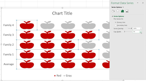 Make A Pictogram In Excel Evergreen Data Dot Plot Pictogram Option Charts