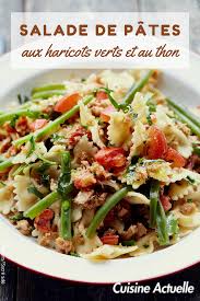 Salade De Pates Aux Haricots Verts Et Au Thon Recettes Recette En 2020 Recette Recettes De Legumes Verts Recette A Base De Tomates
