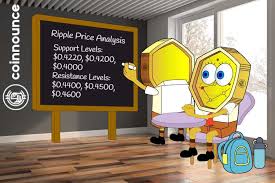 Ripple is currently trading for around $0.17, with a market capitalisation of $6,277,714,462 and a circulating supply of 43,818 as ripple continues to add new clients, it stands to reason that the price of the xrp cryptocurrency should also rise. Xrp To Usd 15th May Ripple Price Analysis Can It Rise Ahead