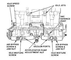 Carburetor Idf 40 View Carburetor 40idf Fajs Product Details From Jilin Fajs Automobile Accessory Co Ltd On Alibaba Com