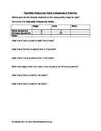 You will need to prepare row conditional relative frequencies for this table. Two Way Frequency Tables By Bp S Math Goodies Teachers Pay Teachers