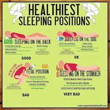 Best Sleeping Positions Healthy Sleeping Positions Sleeping Positions Healthy Sleep