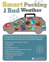 Emergency Car Kit Car Emergency Kit Winter Driving Tips Safe Driving Tips Updated on september 19, 2016. car emergency kit winter driving tips