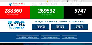 Leia com atenção as informações impressas na confirmação exibida ao final do processo. Sesa Estado Da Transparencia Aos Dados Sobre A Vacinacao Contra A Covid 19