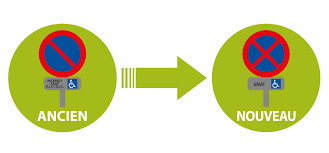 A quelques heures du réveillon, il y a foule dans les magasins et sur les parkings. Places De Parking Pour Personne En Situation De Handicap Comment Delimiter Son Parking Handinorme