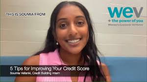 Women's Economic Ventures